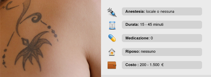 tatuaggio.scheda
